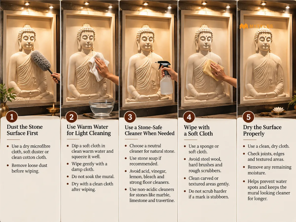 Step-by-Step Guide to Cleaning Natural Stone Murals